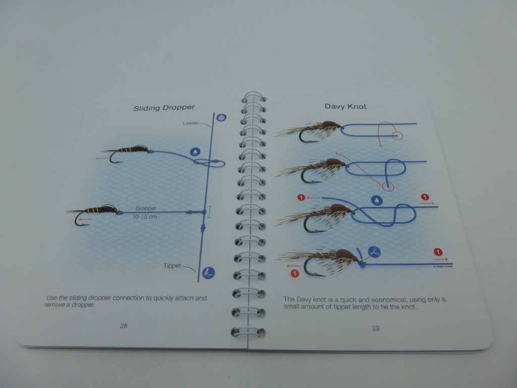 Fliegenfischen Angelknoten - Guide