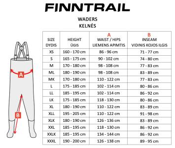 FINNTRAIL WADEMAN Petrol 1524 Wader Size M